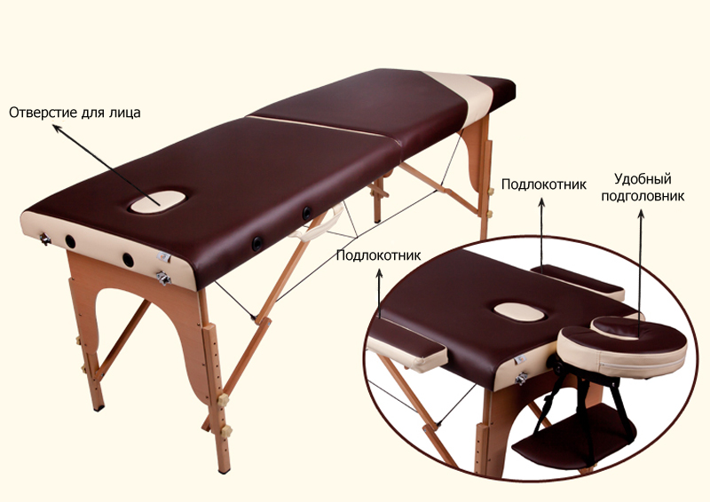 Складной массажный стол yamaguchi
