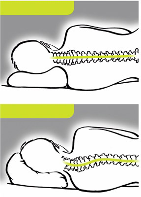 Ортопедическая подушка с эффектом памяти Sissel Temp Control (Сиссель Темп Контрол)